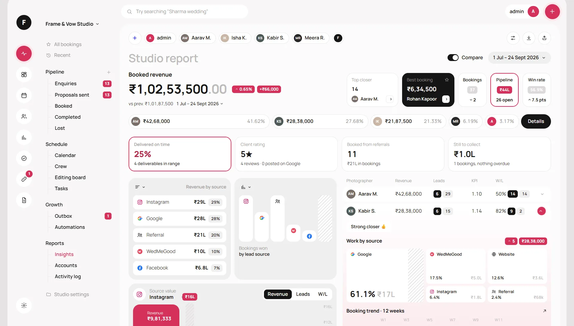 The CRM Photography software, designed and built by DevShutter